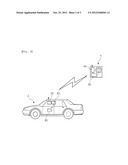 System for alarming upon occurrence of secession of smart key for vehicles diagram and image