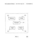 Interaction Analyzer diagram and image