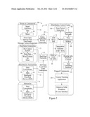 METHODS AND SYSTEMS FOR DETECTING COMPATIBILITY ISSUES WITHIN AN     ELECTRICAL GRID CONTROL SYSTEM diagram and image