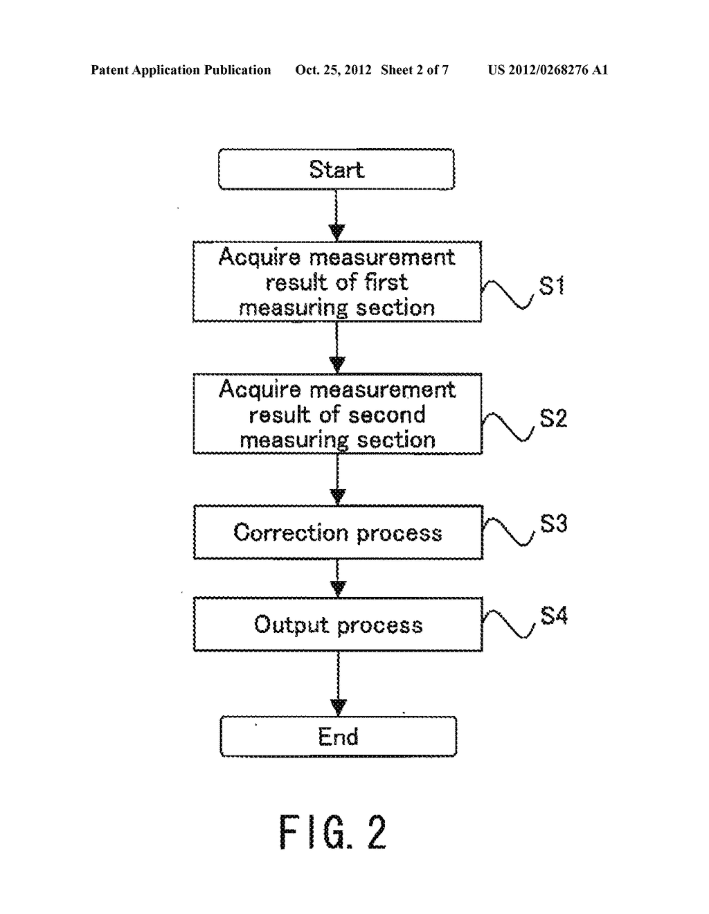 ANALYSIS SYSTEM, ANALYSIS METHOD AND ANALYSIS PROGRAM - diagram, schematic, and image 03