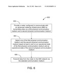 SYSTEMS AND METHOD FOR TRANSMITTING DATA IN AN ADVANCED METERING     INFRASTRUCTURE diagram and image