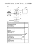 METHOD AND APPARATUS FOR COMPRESSING AND DECOMPRESSING BLOCK UNIT DATA diagram and image