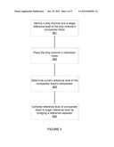  Calibration Scheme for Resolution Scaling, Power Scaling, Variable Input     Swing and Comparator Offset Cancellation for  Flash ADCs diagram and image