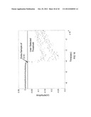 APPARATUS FOR DETECTION OF A LEADING EDGE OF A PHOTO SENSOR OUTPUT SIGNAL diagram and image