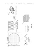 VIRTUAL APERTURE RADAR (VAR) IMAGING diagram and image