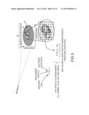 VIRTUAL APERTURE RADAR (VAR) IMAGING diagram and image