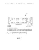 VIRTUAL APERTURE RADAR (VAR) IMAGING diagram and image