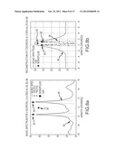 VIRTUAL APERTURE RADAR (VAR) IMAGING diagram and image