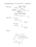 ELECTRONIC SCANNING RADAR APPARATUS, RECEIVED WAVE DIRECTION ESTIMATING     METHOD, AND RECEIVED WAVE DIRECTION ESTIMATING PROGRAM diagram and image