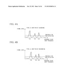 ELECTRONIC SCANNING RADAR APPARATUS, RECEIVED WAVE DIRECTION ESTIMATING     METHOD, AND RECEIVED WAVE DIRECTION ESTIMATING PROGRAM diagram and image