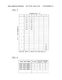 ELECTRONIC SCANNING RADAR APPARATUS, RECEIVED WAVE DIRECTION ESTIMATING     METHOD, AND RECEIVED WAVE DIRECTION ESTIMATING PROGRAM diagram and image