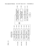 ELECTRONIC SCANNING RADAR APPARATUS, RECEIVED WAVE DIRECTION ESTIMATING     METHOD, AND RECEIVED WAVE DIRECTION ESTIMATING PROGRAM diagram and image