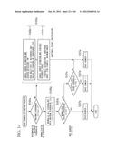 ELECTRONIC SCANNING RADAR APPARATUS, RECEIVED WAVE DIRECTION ESTIMATING     METHOD, AND RECEIVED WAVE DIRECTION ESTIMATING PROGRAM diagram and image