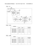 ELECTRONIC SCANNING RADAR APPARATUS, RECEIVED WAVE DIRECTION ESTIMATING     METHOD, AND RECEIVED WAVE DIRECTION ESTIMATING PROGRAM diagram and image