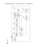 ELECTRONIC SCANNING RADAR APPARATUS, RECEIVED WAVE DIRECTION ESTIMATING     METHOD, AND RECEIVED WAVE DIRECTION ESTIMATING PROGRAM diagram and image