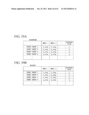 ELECTRONIC SCANNING RADAR APPARATUS, RECEIVED WAVE DIRECTION ESTIMATING     METHOD, AND RECEIVED WAVE DIRECTION ESTIMATING PROGRAM diagram and image