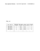 ELECTRONIC SCANNING RADAR APPARATUS, RECEIVED WAVE DIRECTION ESTIMATING     METHOD, AND RECEIVED WAVE DIRECTION ESTIMATING PROGRAM diagram and image