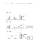 ELECTRONIC SCANNING RADAR APPARATUS, RECEIVED WAVE DIRECTION ESTIMATING     METHOD, AND RECEIVED WAVE DIRECTION ESTIMATING PROGRAM diagram and image