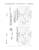 ELECTRONIC SCANNING RADAR APPARATUS, RECEIVED WAVE DIRECTION ESTIMATING     METHOD, AND RECEIVED WAVE DIRECTION ESTIMATING PROGRAM diagram and image