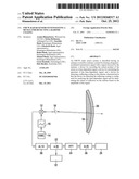 FMCW Radar Sensor System Having a Device for Detecting a Radome Coating diagram and image