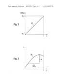 FMCW Radar Sensor System Having a Device for Detecting a Radome Coating diagram and image