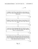 METHODS AND APPARATUSES FOR REQUESTING/PROVIDING CODE PHASE RELATED     INFORMATION ASSOCIATED WITH VARIOUS SATELLITE POSITIONING SYSTEMS IN     WIRELESS COMMUNICATION NETWORKS diagram and image