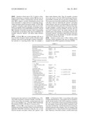 METHODS AND APPARATUSES FOR REQUESTING/PROVIDING CODE PHASE RELATED     INFORMATION ASSOCIATED WITH VARIOUS SATELLITE POSITIONING SYSTEMS IN     WIRELESS COMMUNICATION NETWORKS diagram and image