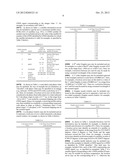 METHODS AND APPARATUSES FOR REQUESTING/PROVIDING CODE PHASE RELATED     INFORMATION ASSOCIATED WITH VARIOUS SATELLITE POSITIONING SYSTEMS IN     WIRELESS COMMUNICATION NETWORKS diagram and image