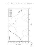 DUAL BEAM SECTOR ANTENNA ARRAY WITH LOW LOSS BEAM FORMING NETWORK diagram and image