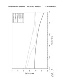 DUAL BEAM SECTOR ANTENNA ARRAY WITH LOW LOSS BEAM FORMING NETWORK diagram and image