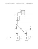 INVERTED F ANTENNA SYSTEM AND RFID DEVICE HAVING SAME diagram and image