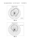 INVERTED F ANTENNA SYSTEM AND RFID DEVICE HAVING SAME diagram and image