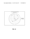 INVERTED F ANTENNA SYSTEM AND RFID DEVICE HAVING SAME diagram and image