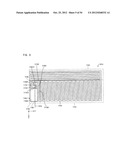 ANTENNA DEVICE AND ANTENNA SYSTEM diagram and image