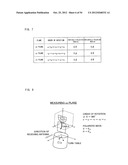 ANTENNA DEVICE AND ANTENNA SYSTEM diagram and image