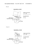 ANTENNA DEVICE AND ANTENNA SYSTEM diagram and image