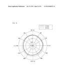 ANTENNA DEVICE AND ANTENNA SYSTEM diagram and image