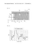 ANTENNA DEVICE AND ANTENNA SYSTEM diagram and image