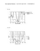 ANTENNA DEVICE AND ANTENNA SYSTEM diagram and image