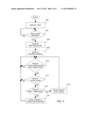 TEXT INDICATOR METHOD AND ELECTRONIC DEVICE diagram and image