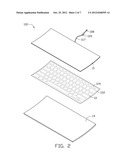 EXTERNAL TOUCH KEYBOARD diagram and image