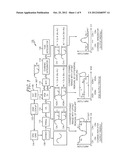 TOUCH SCREEN CONTROLLER USING DIFFERENTIAL SIGNAL PROCESSING diagram and image