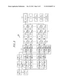 TOUCH SCREEN CONTROLLER USING DIFFERENTIAL SIGNAL PROCESSING diagram and image