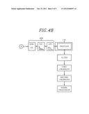 TOUCH SCREEN CONTROLLER USING DIFFERENTIAL SIGNAL PROCESSING diagram and image