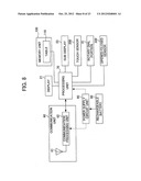 Portable Electronic Apparatus diagram and image