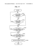 Portable Electronic Apparatus diagram and image