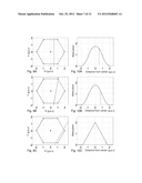 EXTRACTING TOUCH DATA THAT REPRESENTS ONE OR MORE OBJECTS ON A TOUCH     SURFACE diagram and image