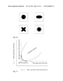 EXTRACTING TOUCH DATA THAT REPRESENTS ONE OR MORE OBJECTS ON A TOUCH     SURFACE diagram and image