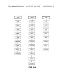 INTELLIGENT GRAPHICS INTERFACE IN A HANDHELD WIRELESS DEVICE diagram and image