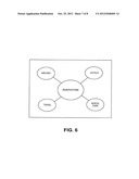 INTELLIGENT GRAPHICS INTERFACE IN A HANDHELD WIRELESS DEVICE diagram and image